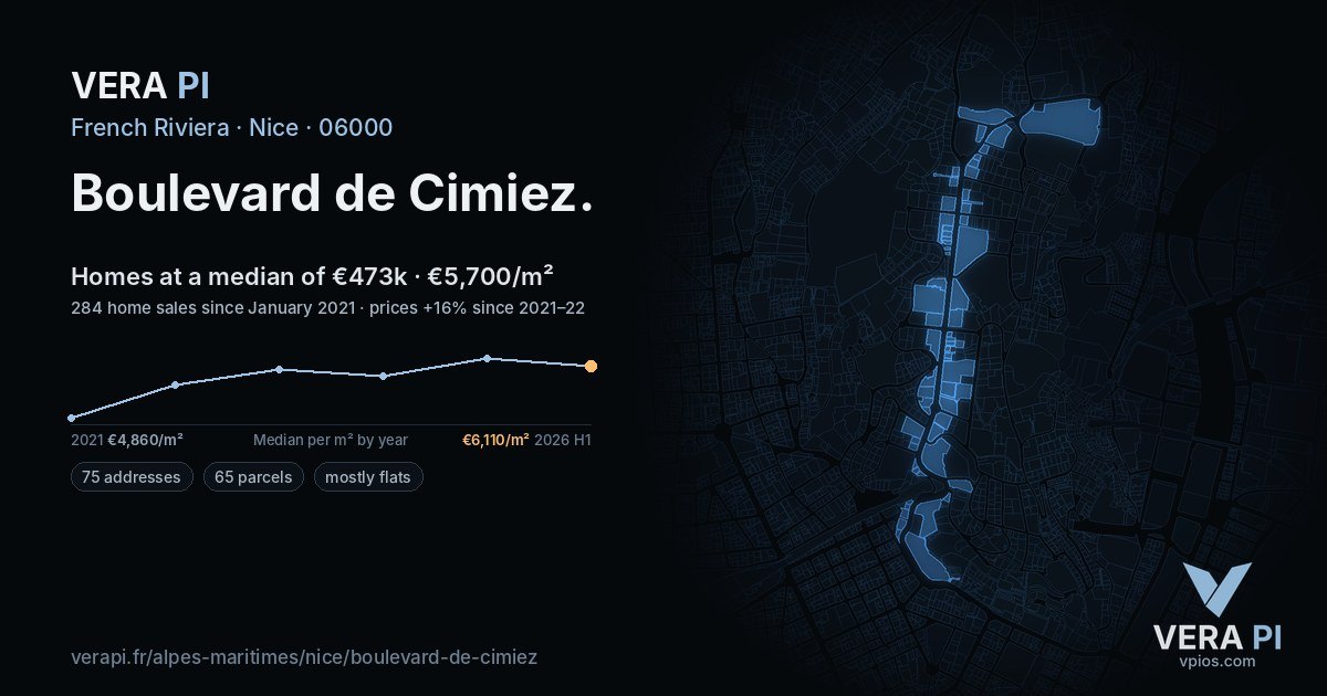 Boulevard de Cimiez, Nice at night – every parcel coloured by the prices around it, the street's own parcels lit