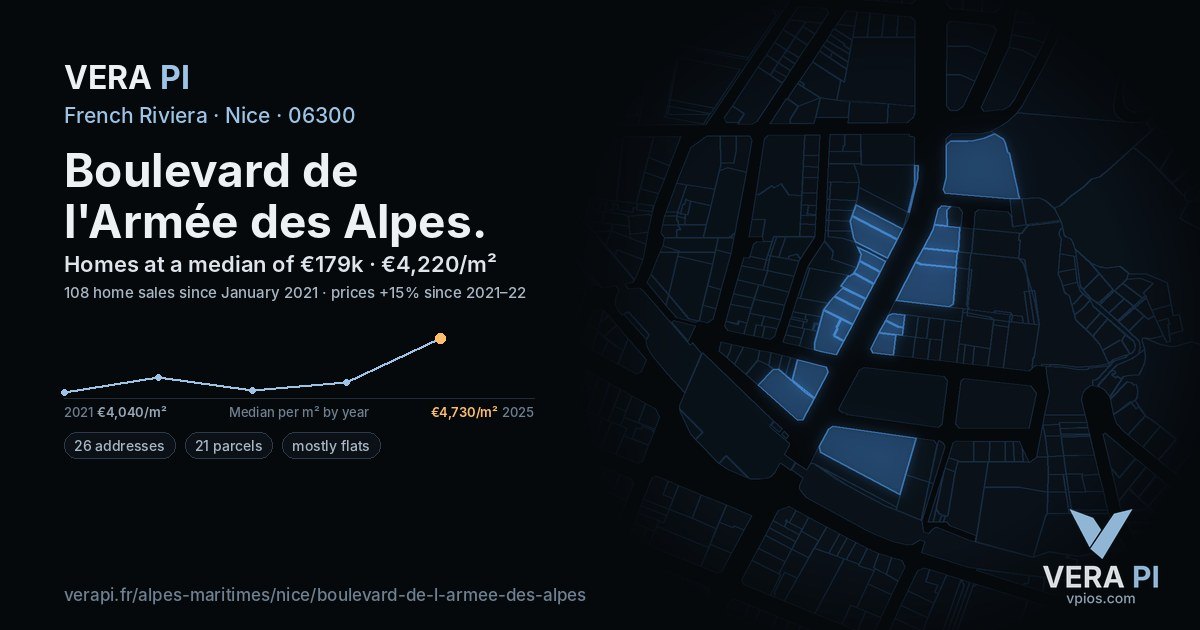 Boulevard de l'Armée des Alpes, Nice at night – every parcel coloured by the prices around it, the street's own parcels lit