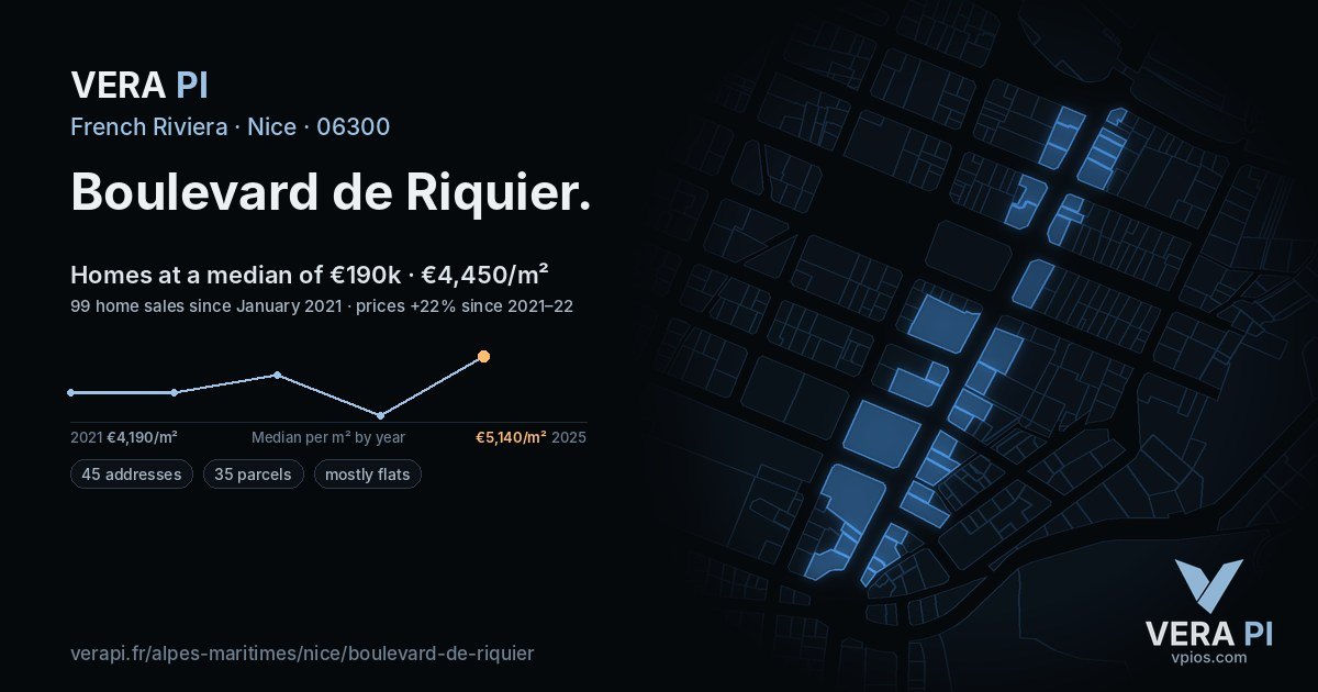Boulevard de Riquier, Nice at night – every parcel coloured by the prices around it, the street's own parcels lit