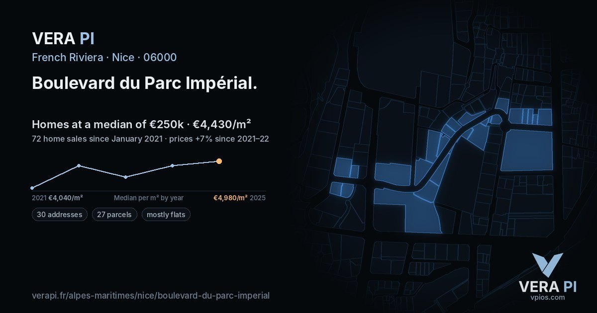 Boulevard du Parc Impérial, Nice at night – every parcel coloured by the prices around it, the street's own parcels lit