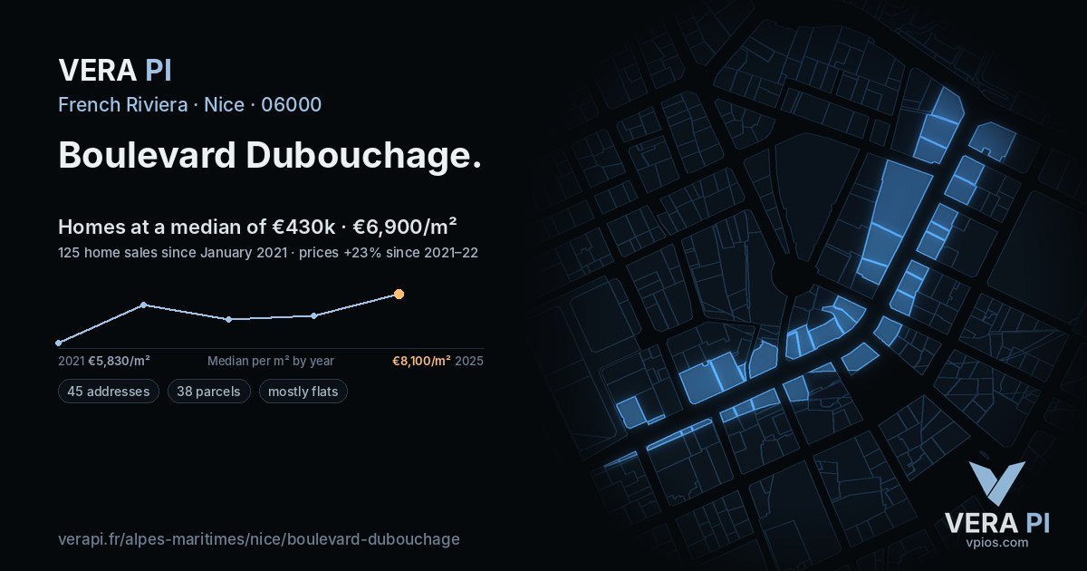 Boulevard Dubouchage, Nice at night – every parcel coloured by the prices around it, the street's own parcels lit