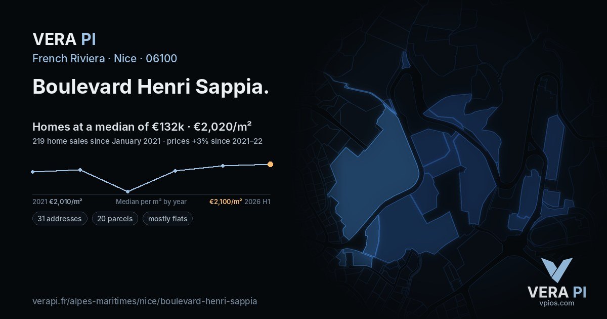 Boulevard Henri Sappia, Nice at night – every parcel coloured by the prices around it, the street's own parcels lit