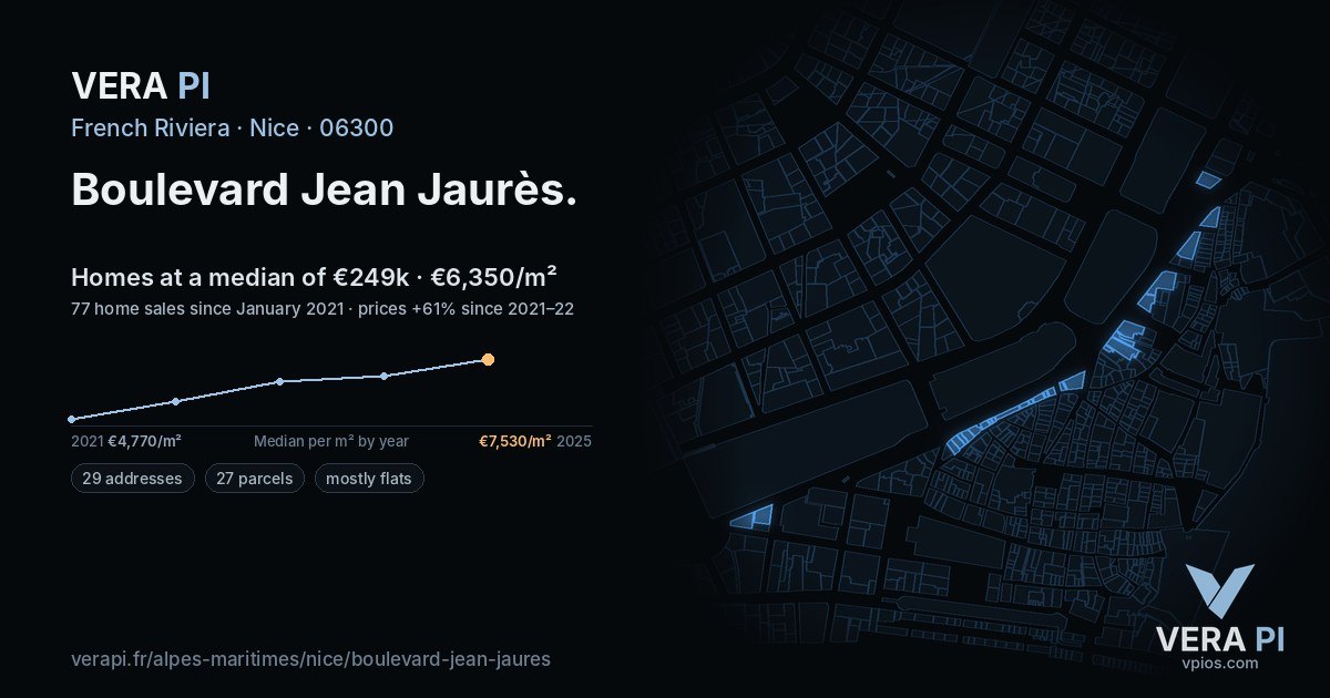 Boulevard Jean Jaurès, Nice at night – every parcel coloured by the prices around it, the street's own parcels lit