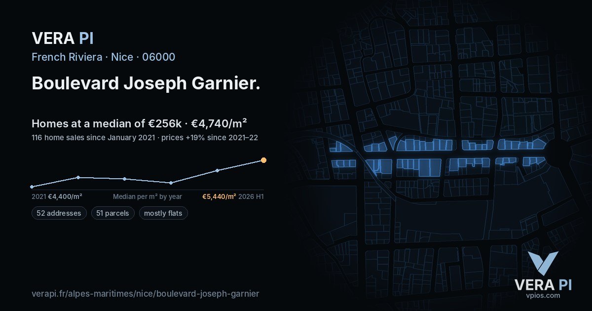 Boulevard Joseph Garnier, Nice at night – every parcel coloured by the prices around it, the street's own parcels lit