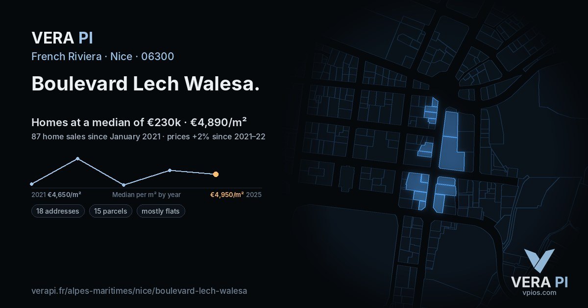 Boulevard Lech Walesa, Nice at night – every parcel coloured by the prices around it, the street's own parcels lit