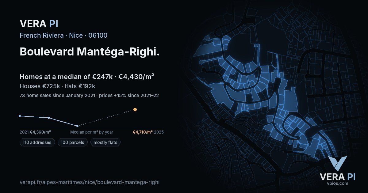 Boulevard Mantéga-Righi, Nice at night – every parcel coloured by the prices around it, the street's own parcels lit