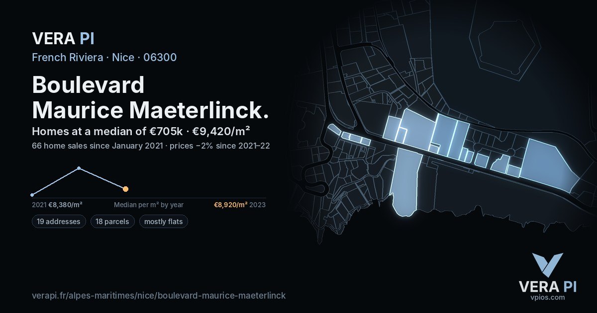 Boulevard Maurice Maeterlinck, Nice at night – every parcel coloured by the prices around it, the street's own parcels lit
