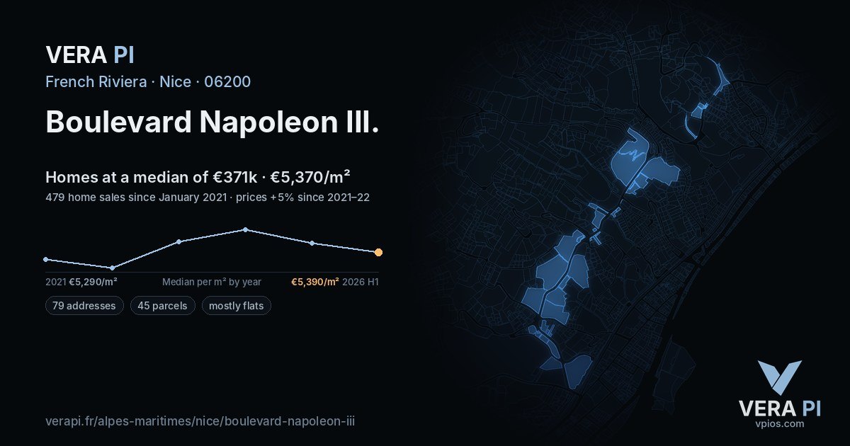 Boulevard Napoleon III, Nice at night – every parcel coloured by the prices around it, the street's own parcels lit