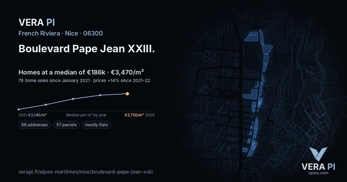 Boulevard Pape Jean XXIII, Nice at night – every parcel coloured by the prices around it, the street's own parcels lit