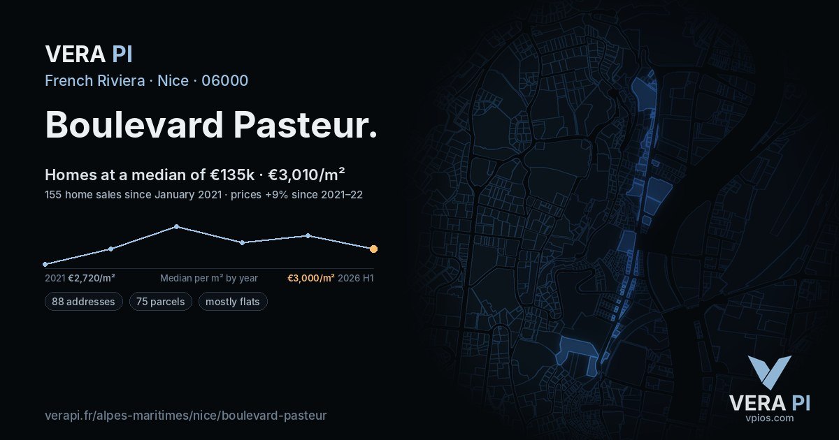Boulevard Pasteur, Nice at night – every parcel coloured by the prices around it, the street's own parcels lit