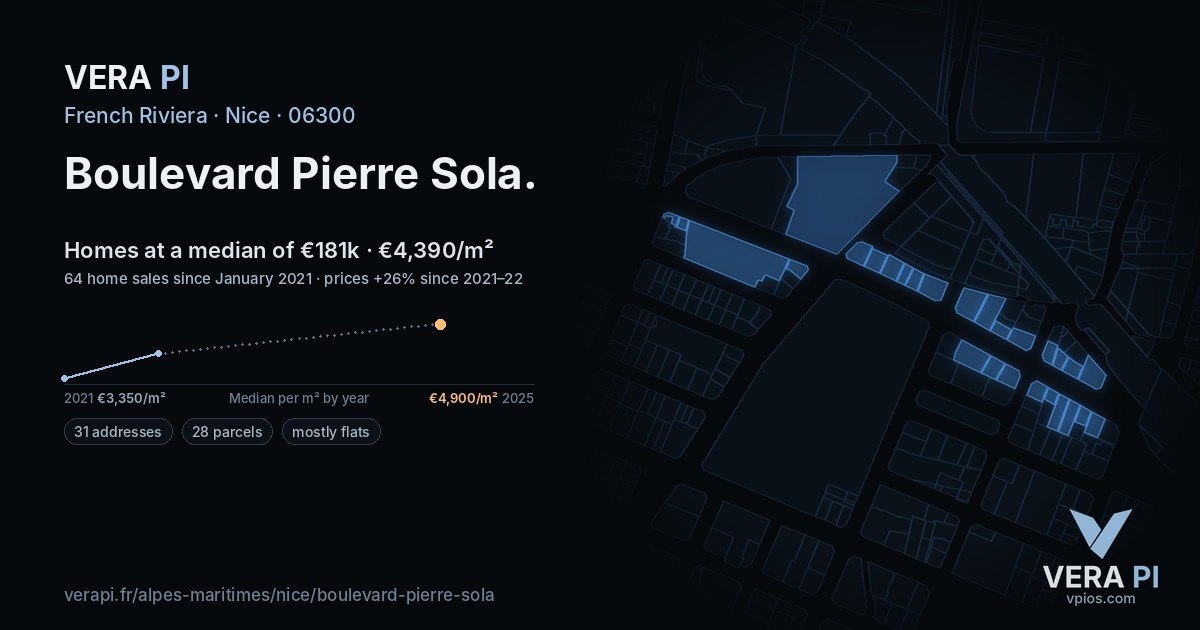 Boulevard Pierre Sola, Nice at night – every parcel coloured by the prices around it, the street's own parcels lit