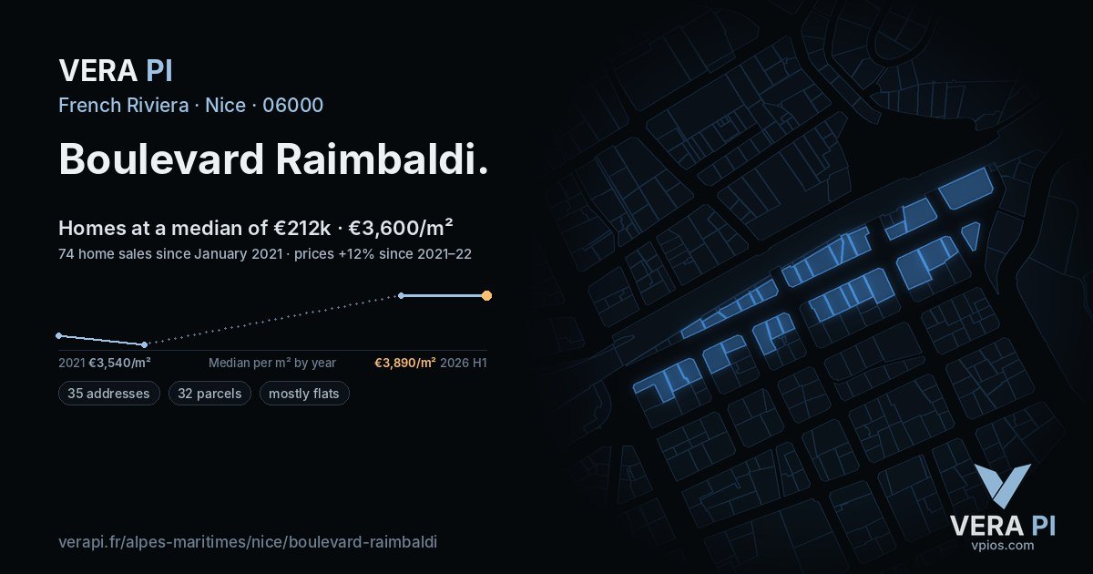 Boulevard Raimbaldi, Nice at night – every parcel coloured by the prices around it, the street's own parcels lit
