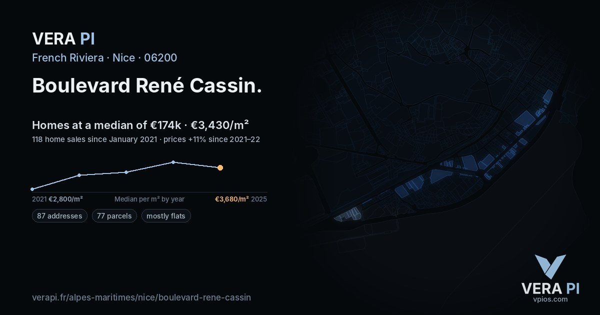 Boulevard René Cassin, Nice at night – every parcel coloured by the prices around it, the street's own parcels lit