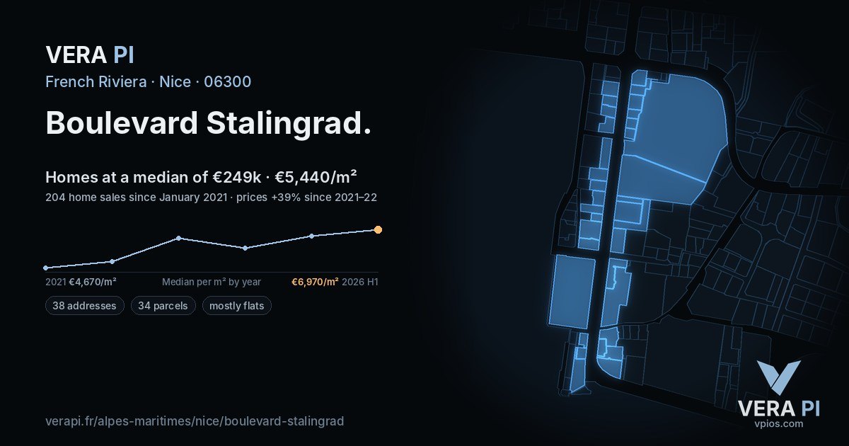 Boulevard Stalingrad, Nice at night – every parcel coloured by the prices around it, the street's own parcels lit