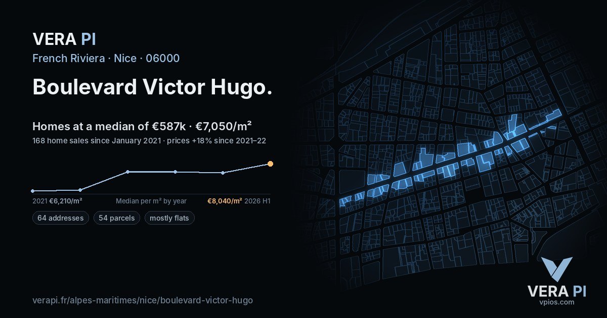 Boulevard Victor Hugo, Nice at night – every parcel coloured by the prices around it, the street's own parcels lit