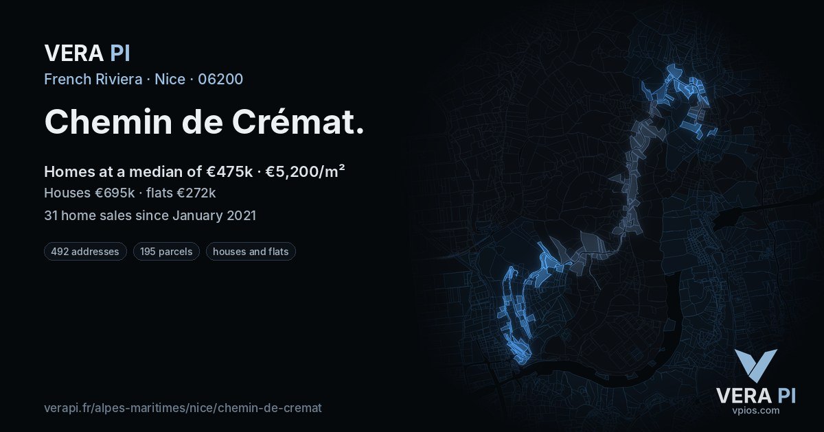 Chemin de Crémat, Nice at night – every parcel coloured by the prices around it, the street's own parcels lit