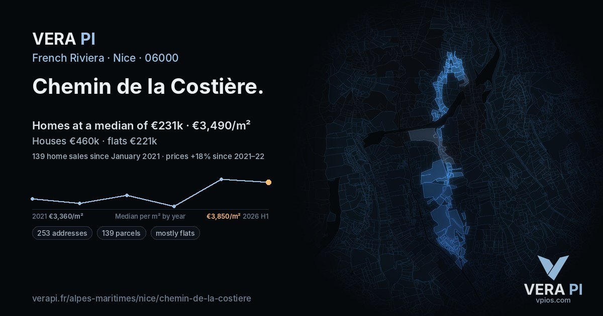 Chemin de la Costière, Nice at night – every parcel coloured by the prices around it, the street's own parcels lit