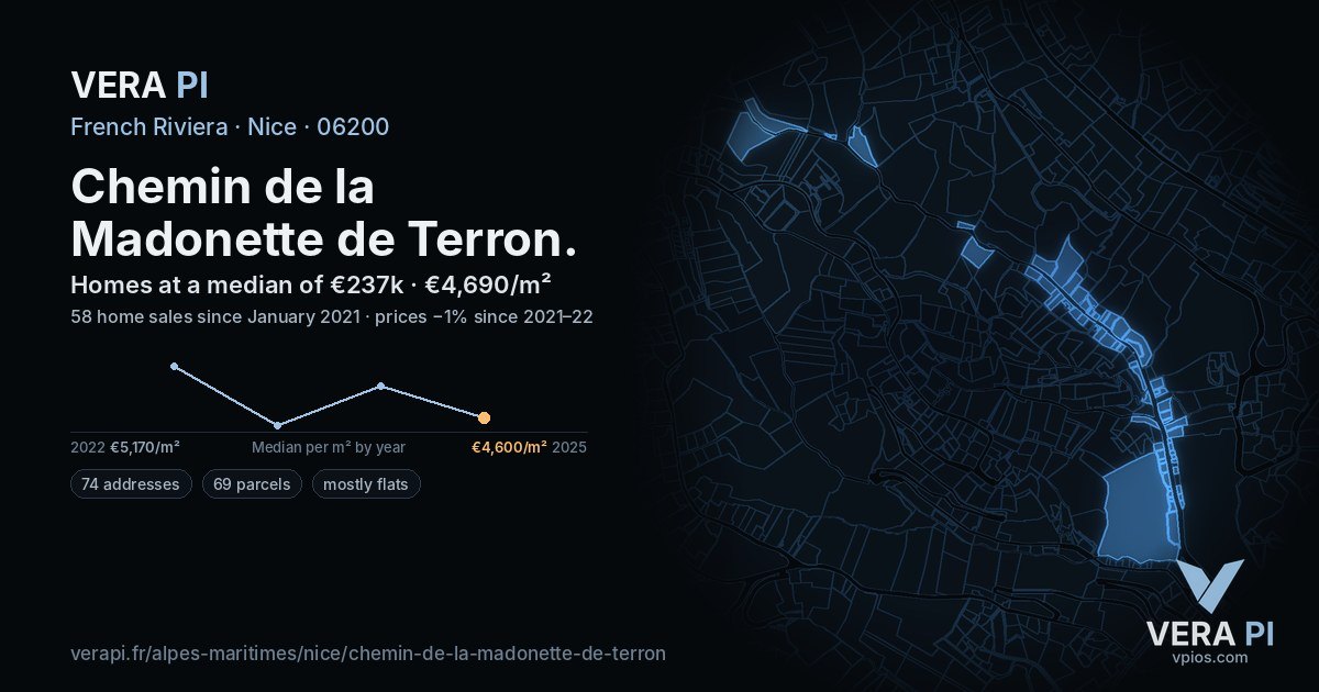 Chemin de la Madonette de Terron, Nice at night – every parcel coloured by the prices around it, the street's own parcels lit