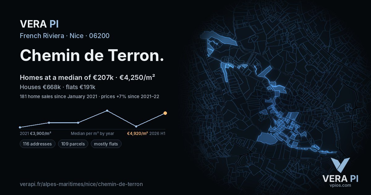 Chemin de Terron, Nice at night – every parcel coloured by the prices around it, the street's own parcels lit