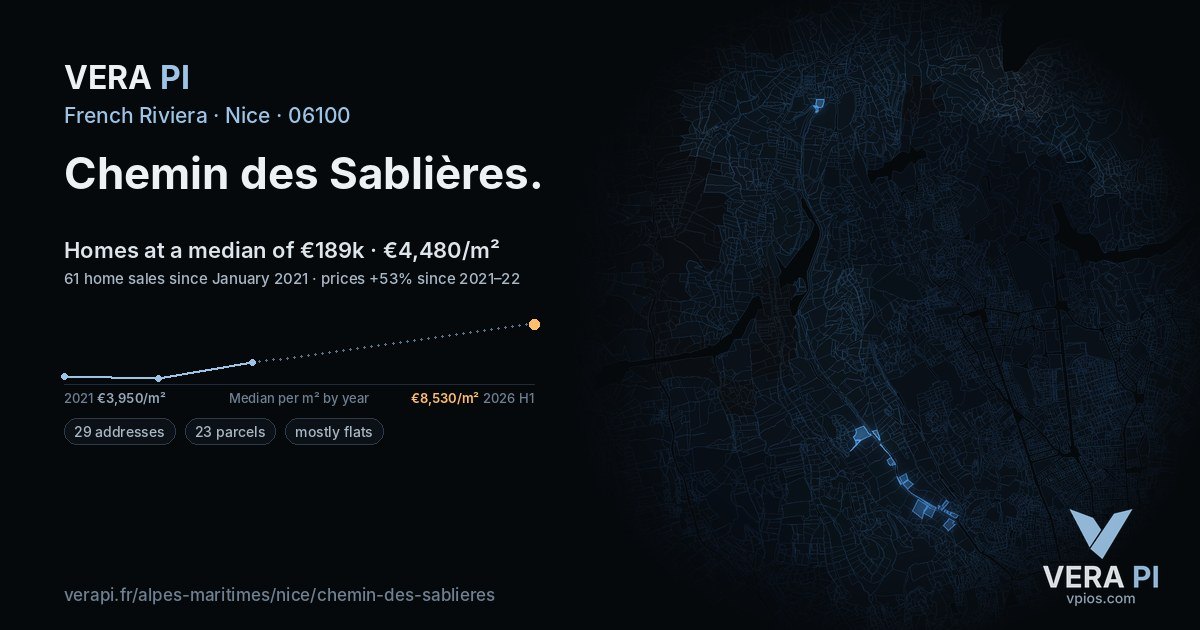 Chemin des Sablières, Nice at night – every parcel coloured by the prices around it, the street's own parcels lit