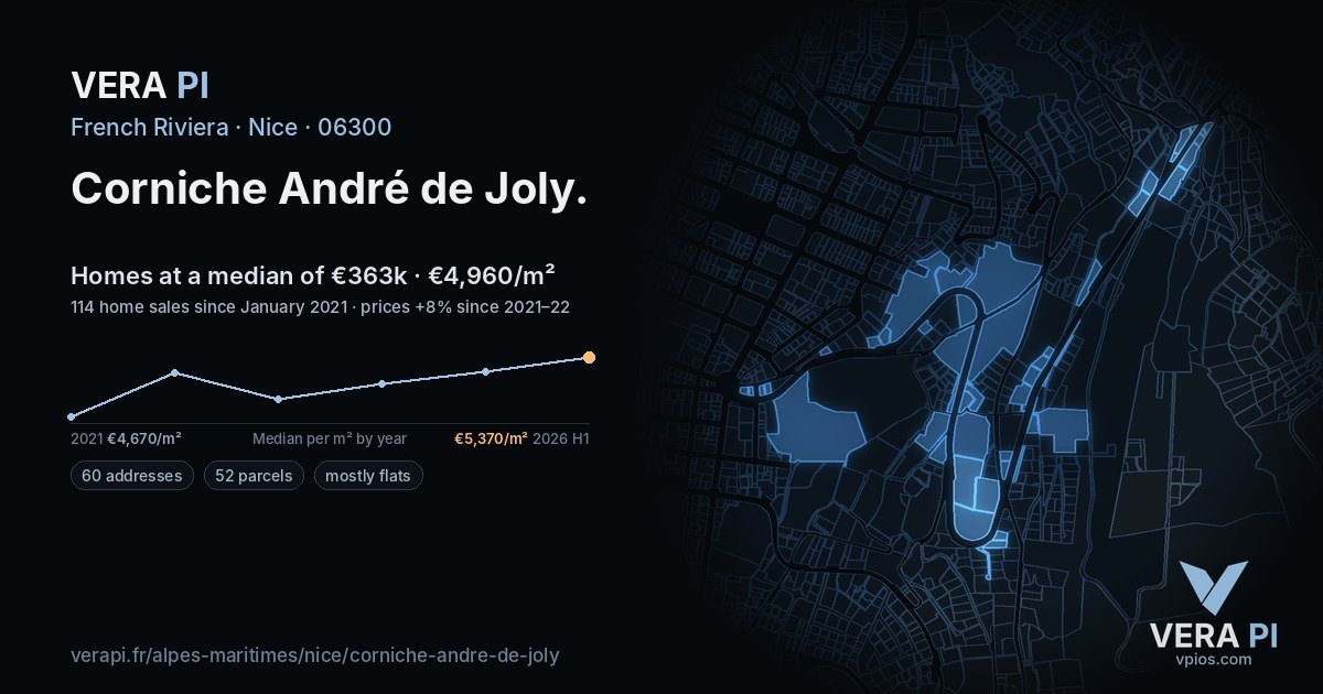 Corniche André de Joly, Nice at night – every parcel coloured by the prices around it, the street's own parcels lit