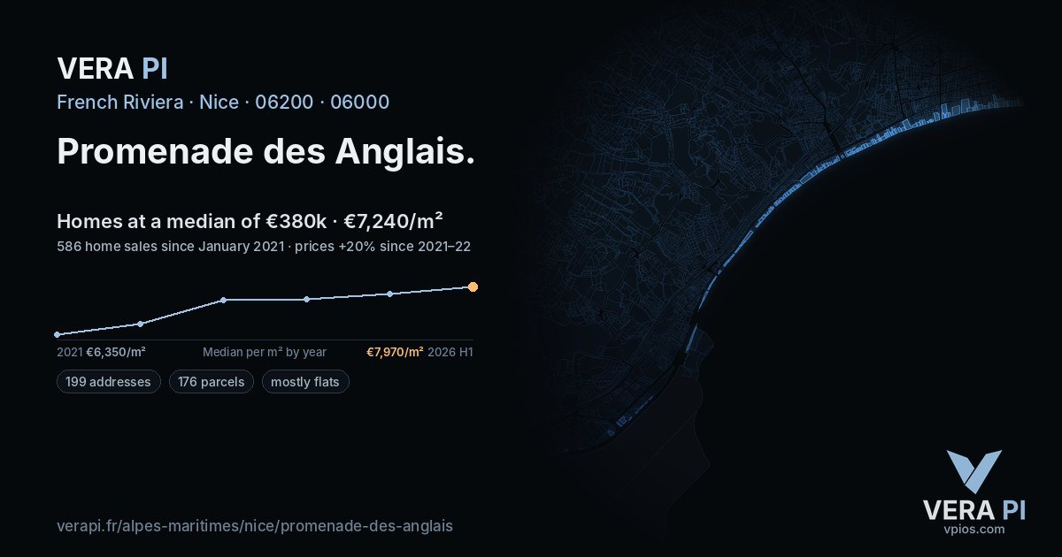 Promenade des Anglais, Nice at night – every parcel coloured by the prices around it, the street's own parcels lit