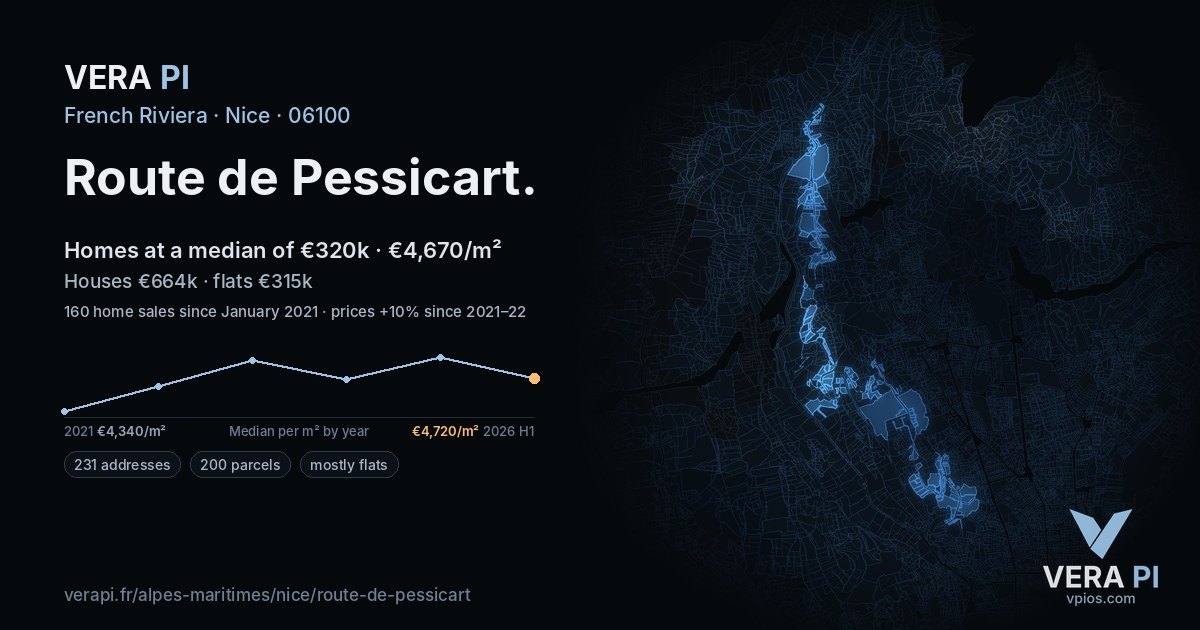 Route de Pessicart, Nice at night – every parcel coloured by the prices around it, the street's own parcels lit