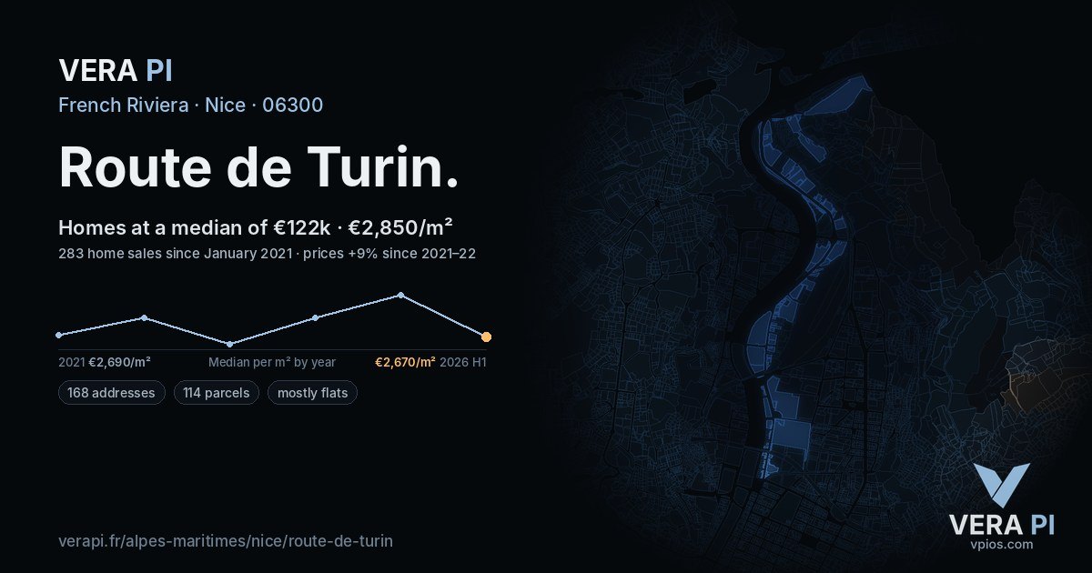 Route de Turin, Nice at night – every parcel coloured by the prices around it, the street's own parcels lit
