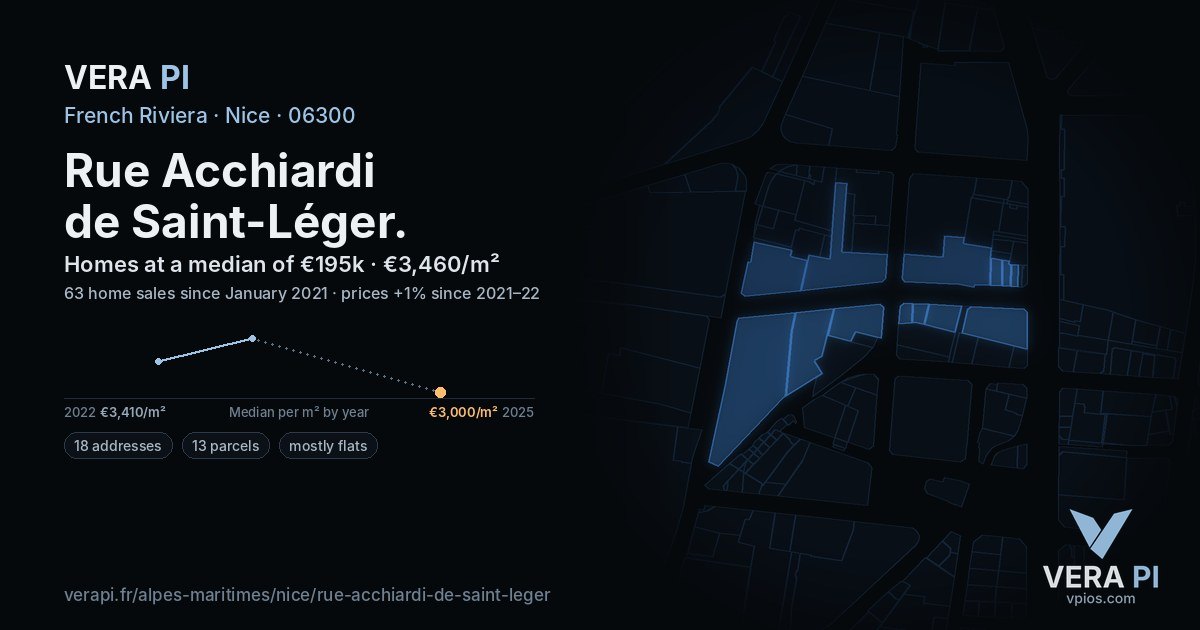 Rue Acchiardi de Saint-Léger, Nice at night – every parcel coloured by the prices around it, the street's own parcels lit