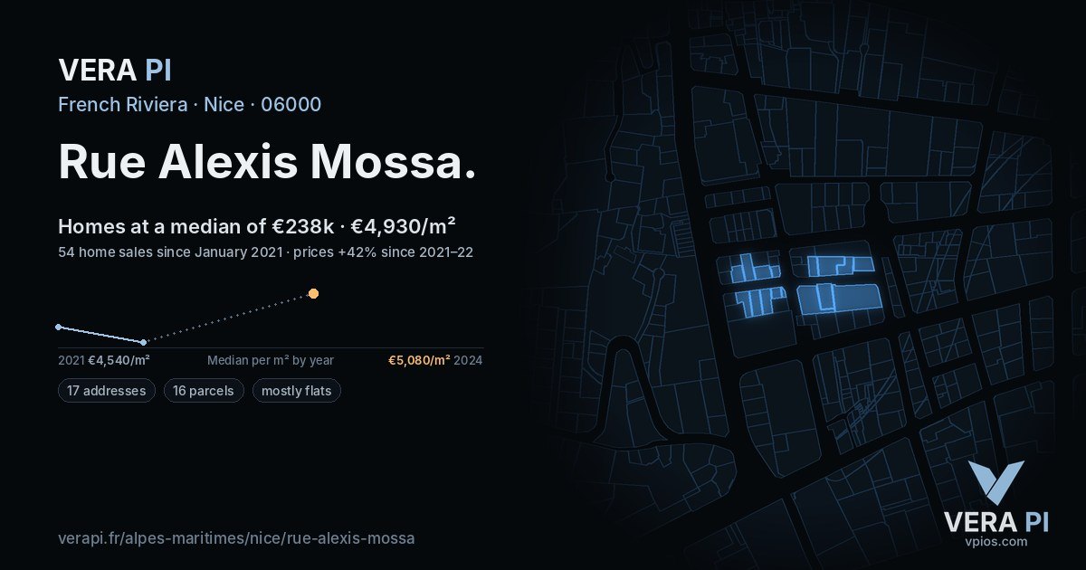 Rue Alexis Mossa, Nice at night – every parcel coloured by the prices around it, the street's own parcels lit