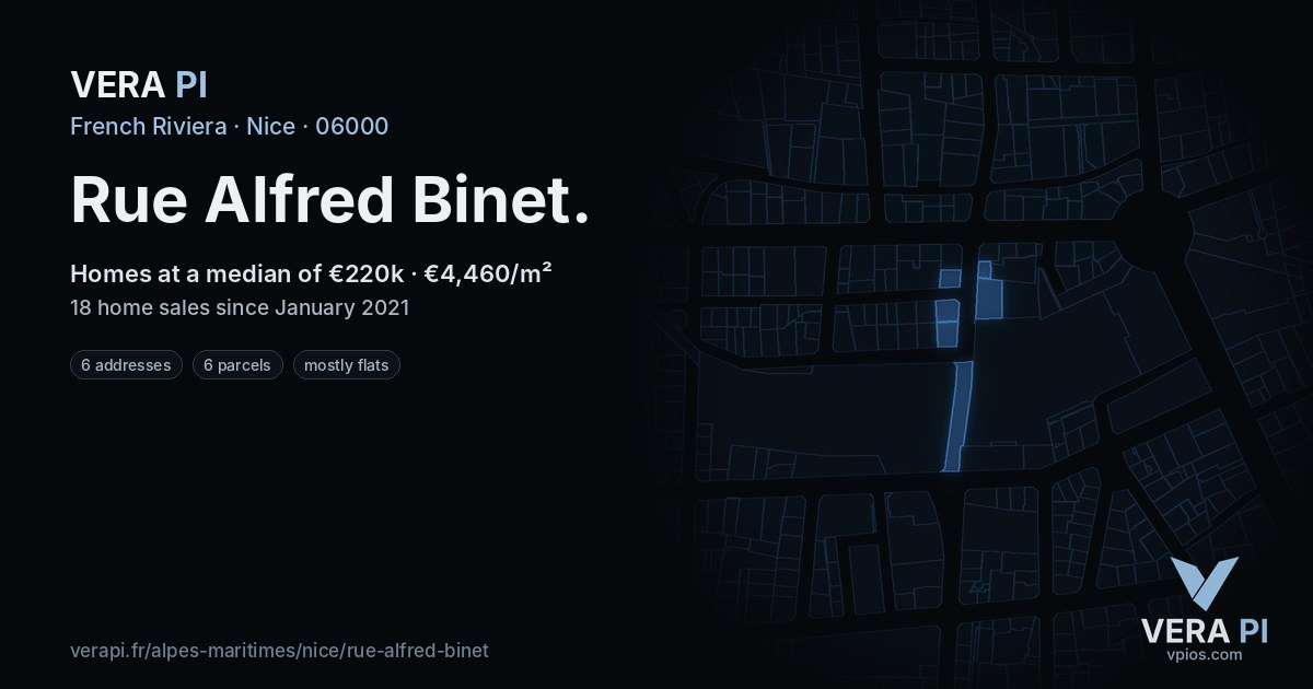 Rue Alfred Binet, Nice at night – every parcel coloured by the prices around it, the street's own parcels lit