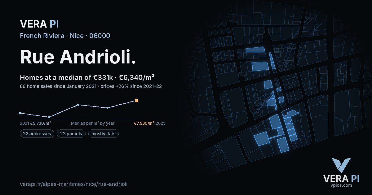 Rue Andrioli, Nice at night – every parcel coloured by the prices around it, the street's own parcels lit