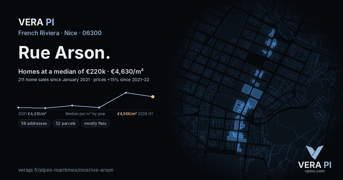 Rue Arson, Nice at night – every parcel coloured by the prices around it, the street's own parcels lit