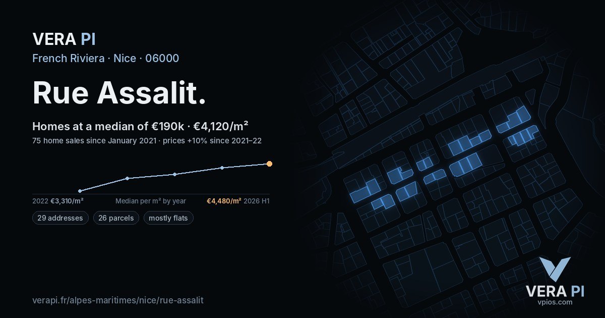 Rue Assalit, Nice at night – every parcel coloured by the prices around it, the street's own parcels lit
