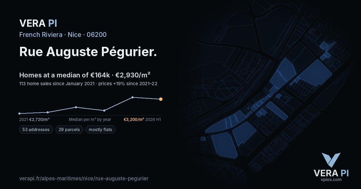 Rue Auguste Pégurier, Nice at night – every parcel coloured by the prices around it, the street's own parcels lit