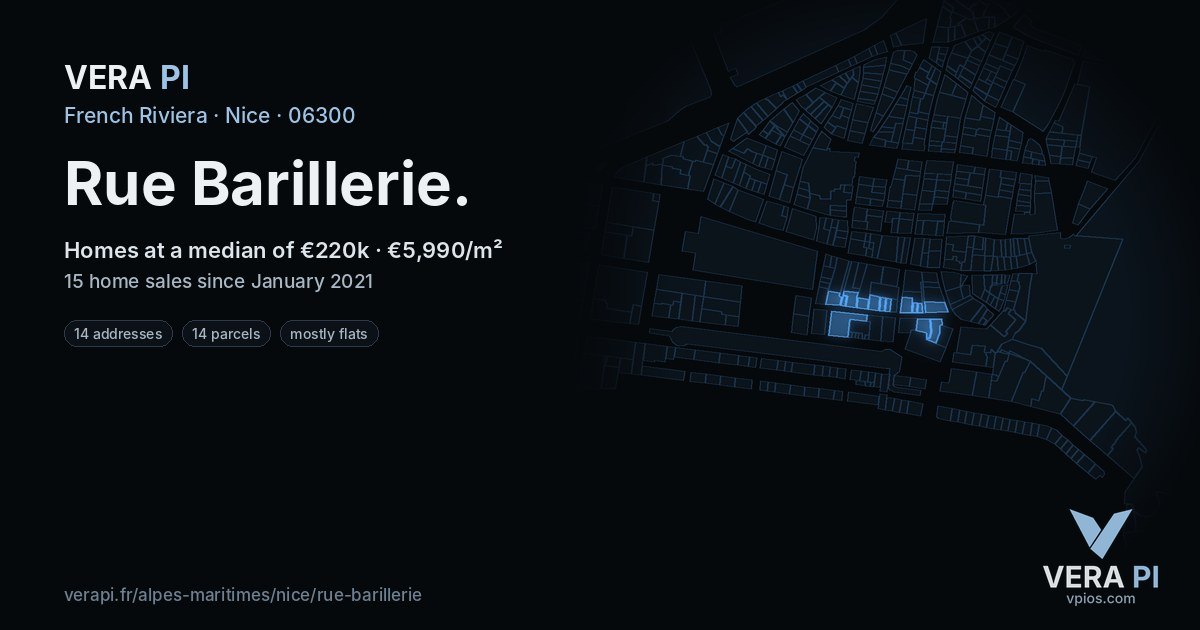 Rue Barillerie, Nice at night – every parcel coloured by the prices around it, the street's own parcels lit