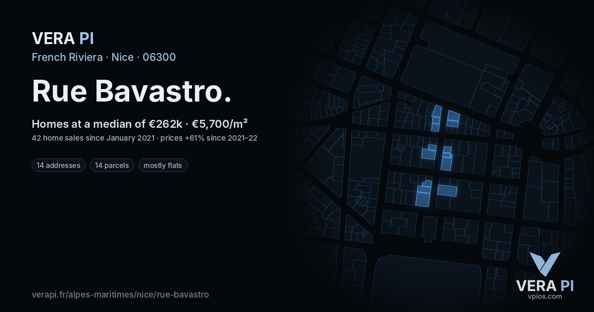 Rue Bavastro, Nice at night – every parcel coloured by the prices around it, the street's own parcels lit