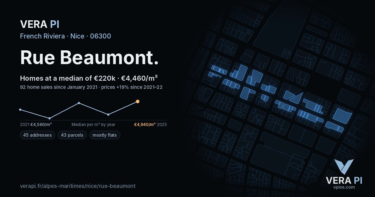 Rue Beaumont, Nice at night – every parcel coloured by the prices around it, the street's own parcels lit