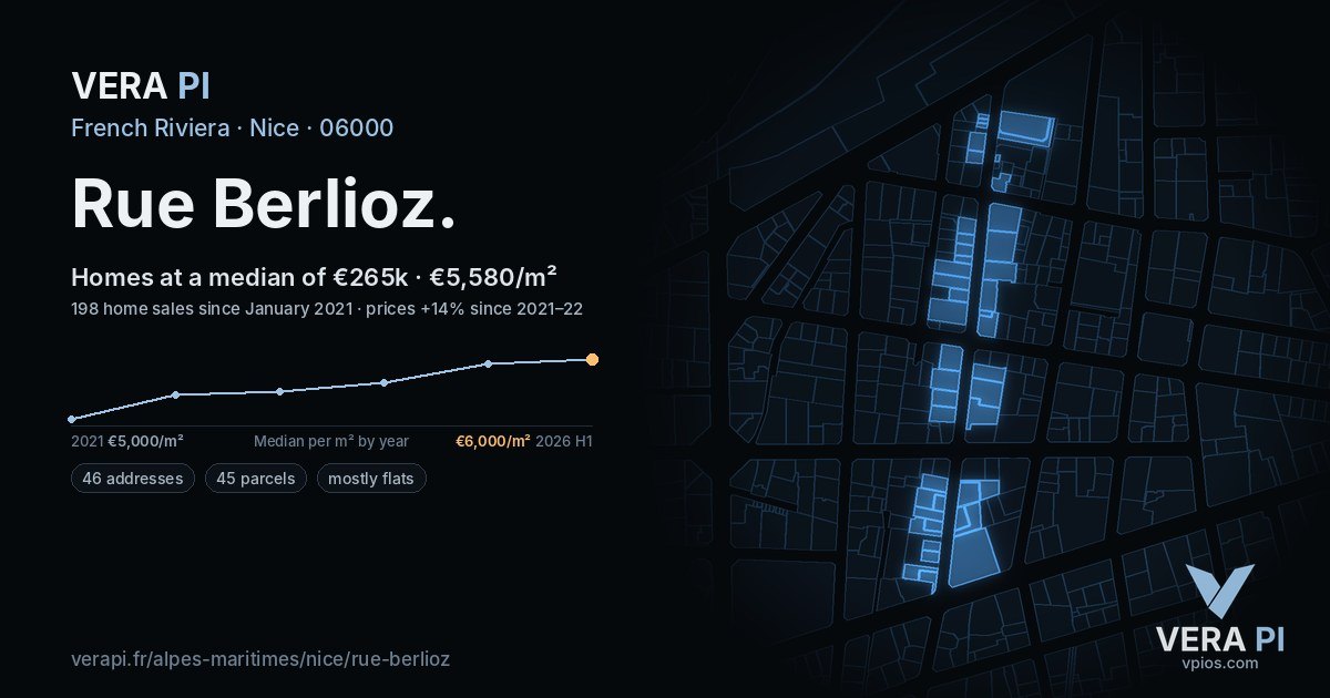 Rue Berlioz, Nice at night – every parcel coloured by the prices around it, the street's own parcels lit