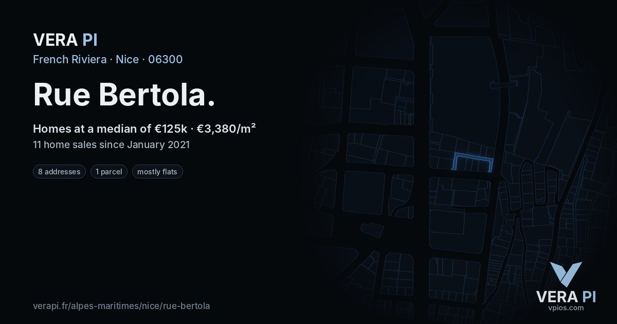 Rue Bertola, Nice at night – every parcel coloured by the prices around it, the street's own parcels lit