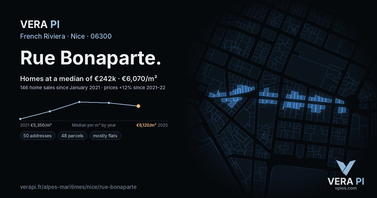 Rue Bonaparte, Nice at night – every parcel coloured by the prices around it, the street's own parcels lit