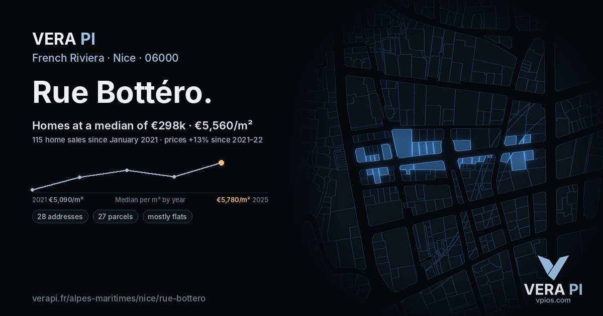 Rue Bottéro, Nice at night – every parcel coloured by the prices around it, the street's own parcels lit