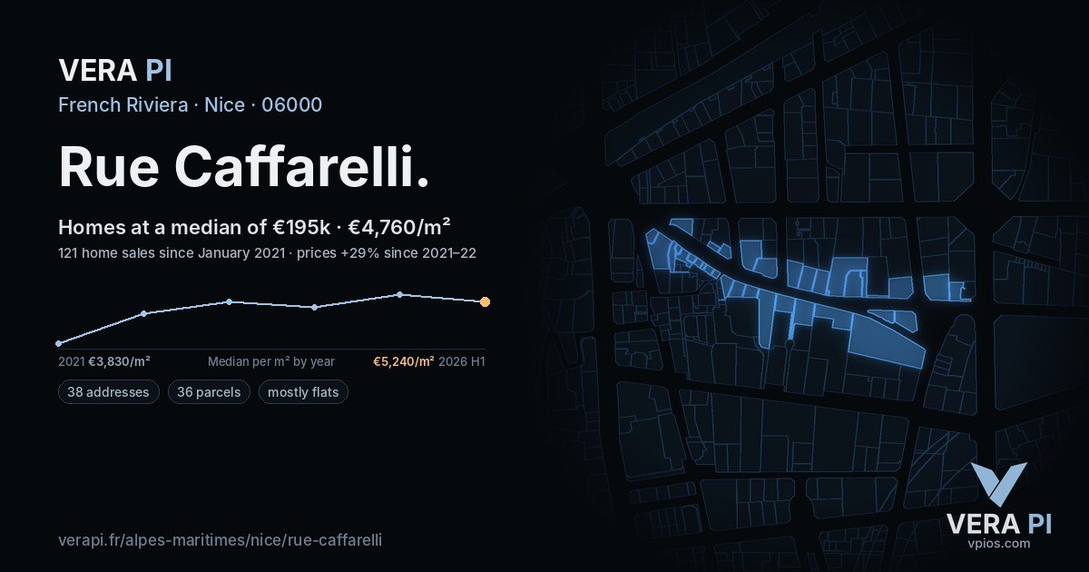Rue Caffarelli, Nice at night – every parcel coloured by the prices around it, the street's own parcels lit