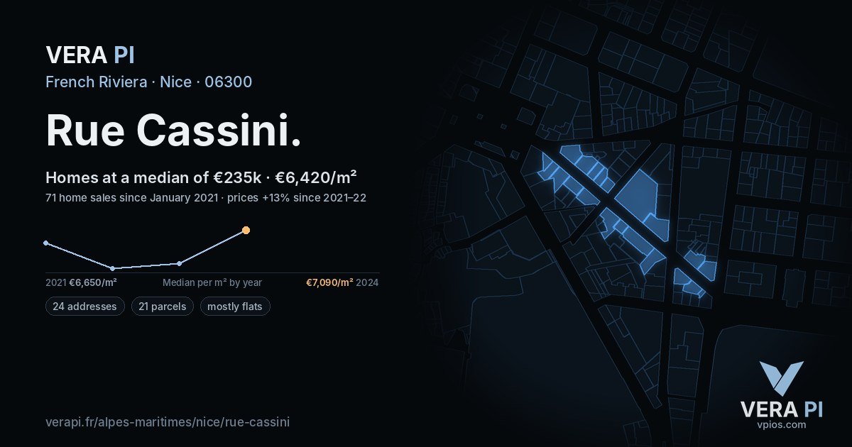 Rue Cassini, Nice at night – every parcel coloured by the prices around it, the street's own parcels lit