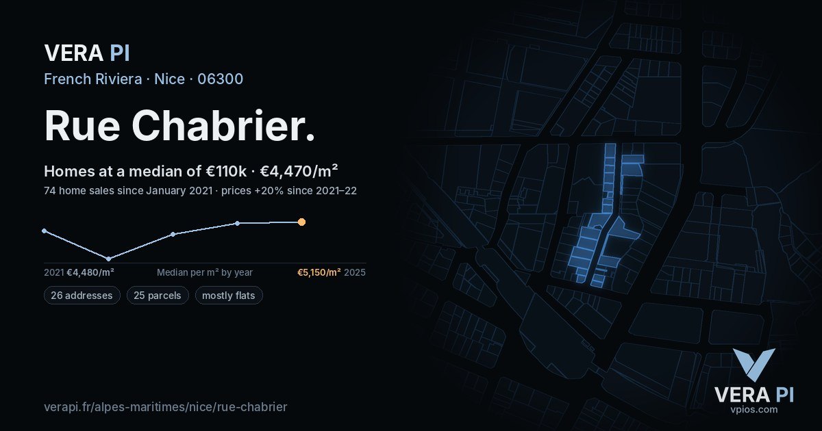 Rue Chabrier, Nice at night – every parcel coloured by the prices around it, the street's own parcels lit