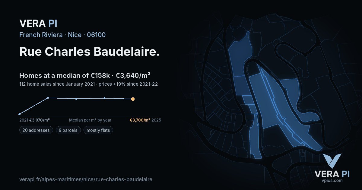 Rue Charles Baudelaire, Nice at night – every parcel coloured by the prices around it, the street's own parcels lit