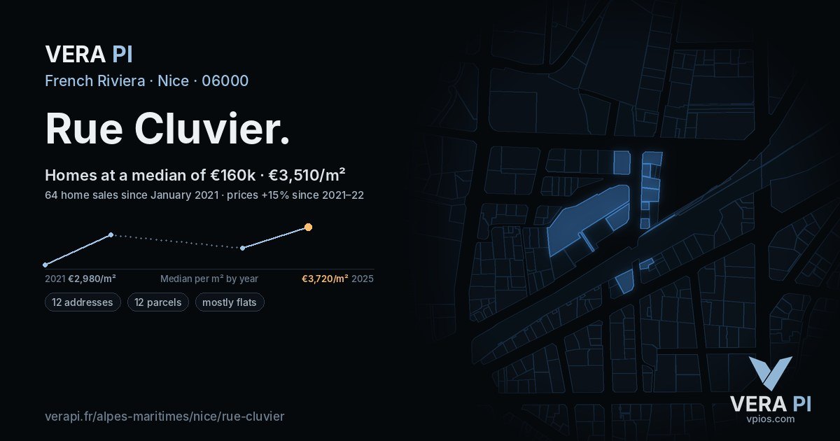 Rue Cluvier, Nice at night – every parcel coloured by the prices around it, the street's own parcels lit