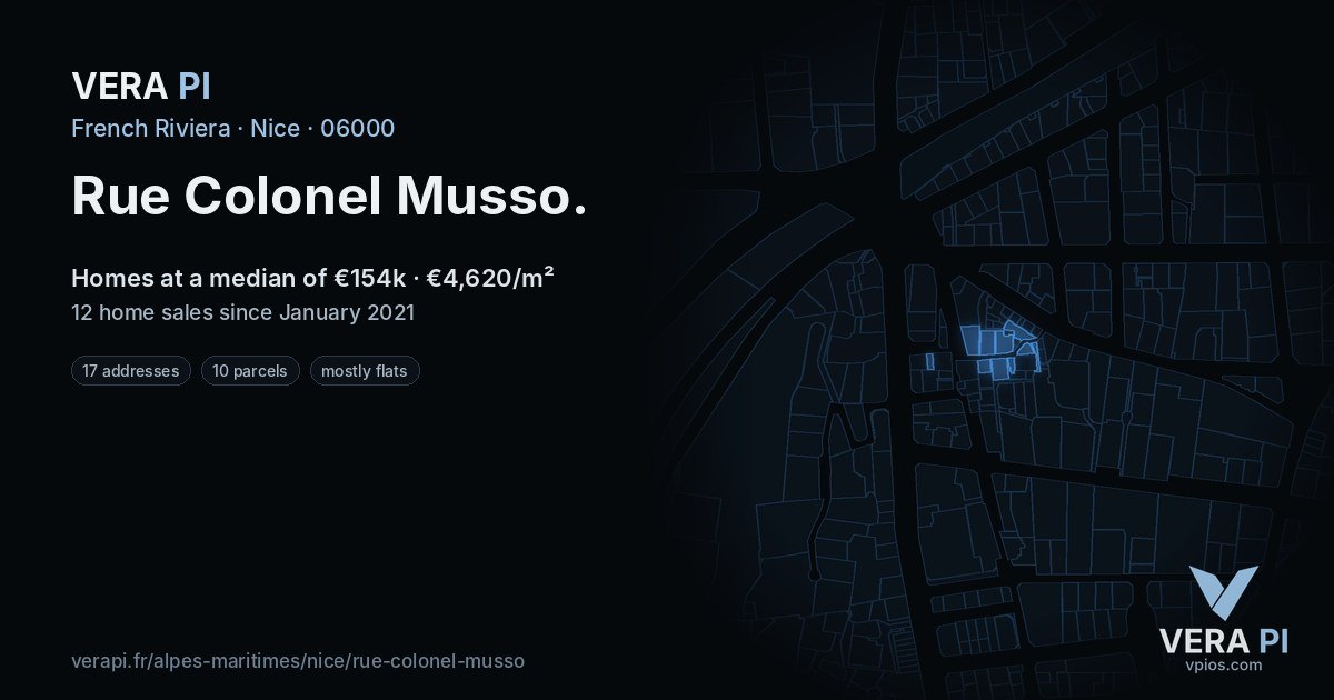 Rue Colonel Musso, Nice at night – every parcel coloured by the prices around it, the street's own parcels lit