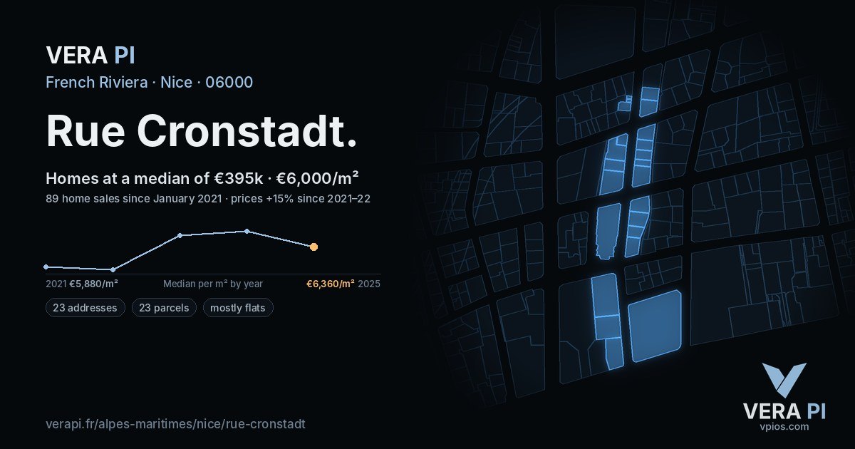 Rue Cronstadt, Nice at night – every parcel coloured by the prices around it, the street's own parcels lit