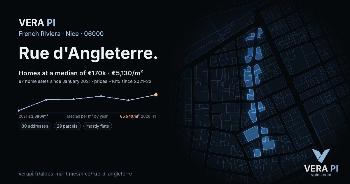 Rue d'Angleterre, Nice at night – every parcel coloured by the prices around it, the street's own parcels lit